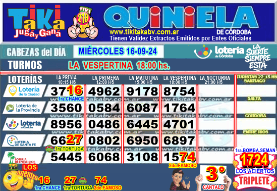 Gane Al Toke